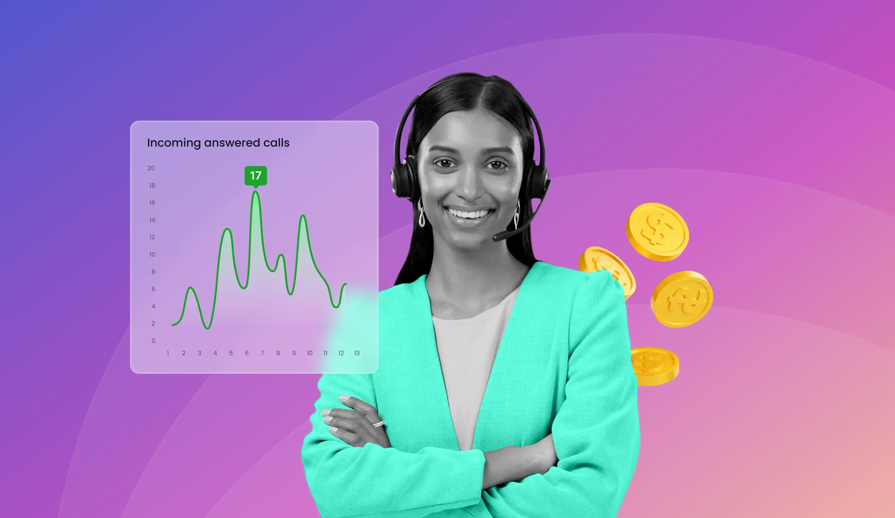Role of VoIP Solutions in the Finance Industry 2026